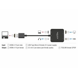 HDMI Audio Extractor 4K 60 Hz compact - DelockThe Delock HDMI Audio Extractor 4K 60 Hz compact can be used to extract the audio signal from an HDMI transmission. While the video signal is displayed on a TV or monitor, the audio signal can be transmitted digitally (S/PDIF) or analog (stereo) to other devices, such as headphones or a surround receiver.N.A.