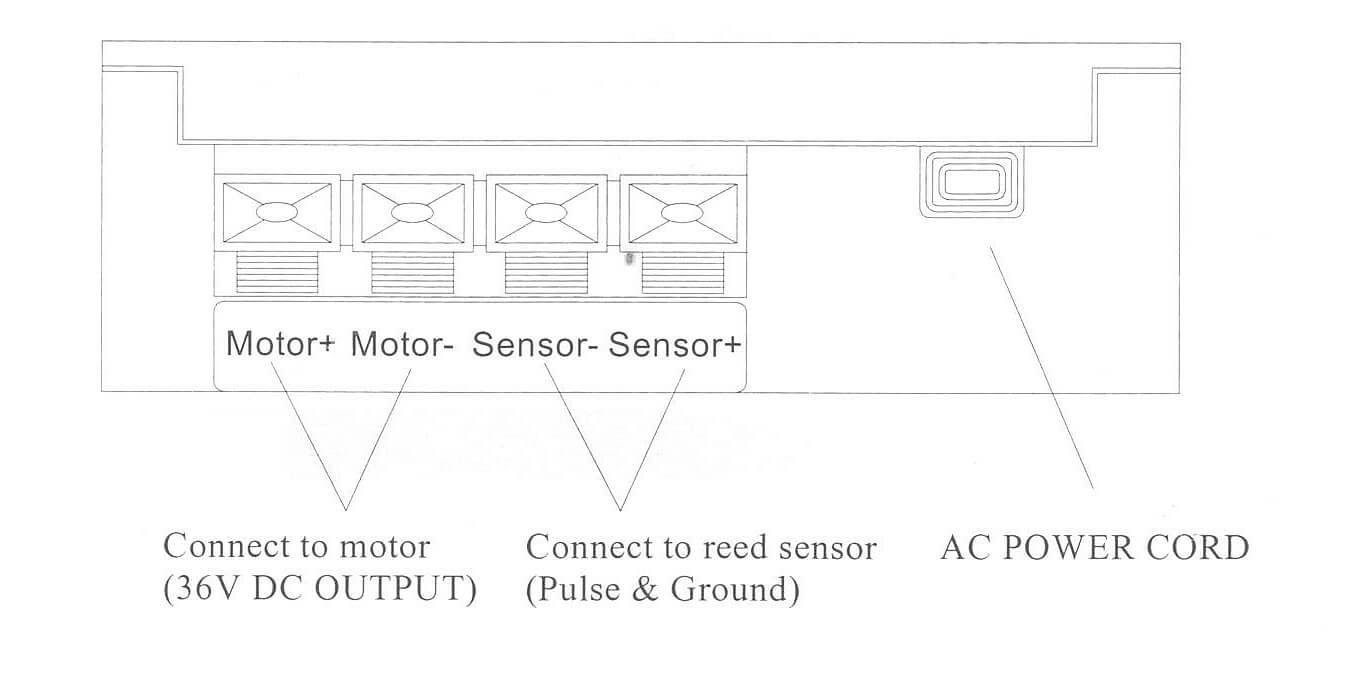 SAT Positioner 36 volt DiSEqC 1.1 / 1.2 for actuator