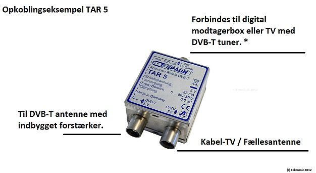 Spaun TAR 5 opkobling