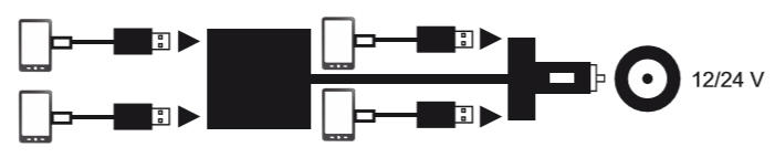 USB Lader til bil - 4 udgange